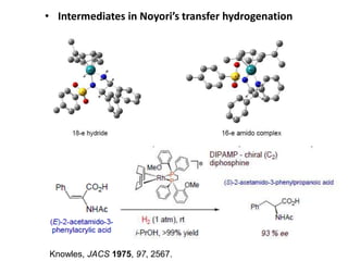 Knowles, JACS 1975, 97, 2567.
• Intermediates in Noyori’s transfer hydrogenation
 