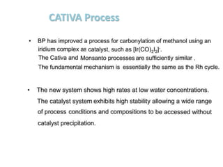 CATIVA Process
 
