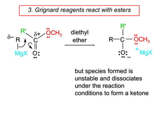 3. Grignard reagents react with esters
R
MgX
C
O
••
•
• –
MgX
+
d– d+
R C
O
••
•
•
•
•
diethyl
ether
OCH3
••
•• OCH3
••
••
R'
R'
but species formed is
unstable and dissociates
under the reaction
conditions to form a ketone
 