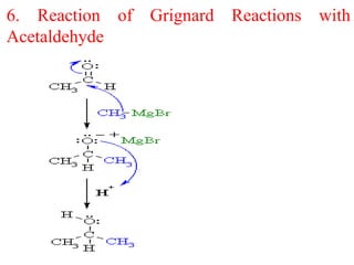 6. Reaction of Grignard Reactions with
Acetaldehyde
 