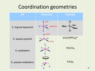Coordination geometries
18
CN Geometry Example
5, trigonal bipyramid
5, square pyramid
6, octahedron
6, pseudo-octahedron
L
L
M
L
[Co(CNPh)5]2+
W(CO)6
FeCp2
 
