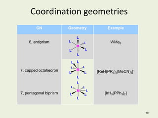Coordination geometries
CN Geometry Example
6, antiprism
7, capped octahedron
7, pentagonal biprism
L
L L
M
L L
L
WMe6
[ReH(PR3)3(MeCN)3]+
[IrH5(PPh3)2]
19
 