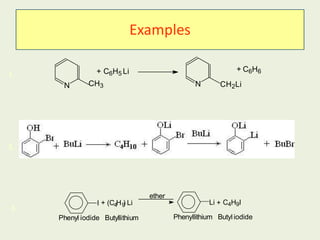 Examples
+ C6H5 Li
CH3
+ C6H6
CH2Li
N N
1.
4 9
Phenyl iodide Butyllithium Phenyllithium Butyl iodide
ether
I + (C H ) Li Li + C4H9I
2.
3.
 