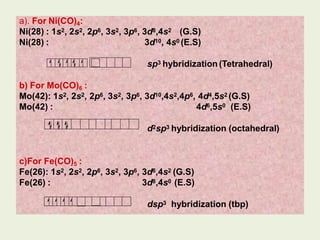 a). For Ni(CO)4:
Ni(28) : 1s2, 2s2, 2p6, 3s2, 3p6, 3d8,4s2 (G.S)
Ni(28) : 3d10, 4s0 (E.S)
sp3 hybridization (Tetrahedral)
b) For Mo(CO)6 :
Mo(42): 1s2, 2s2, 2p6, 3s2, 3p6, 3d10,4s2,4p6, 4d4,5s2 (G.S)
Mo(42) : 4d6,5s0 (E.S)
d2sp3 hybridization (octahedral)
c)For Fe(CO)5 :
Fe(26): 1s2, 2s2, 2p6, 3s2, 3p6, 3d6,4s2 (G.S)
Fe(26) : 3d8,4s0 (E.S)
dsp3 hybridization (tbp)
 