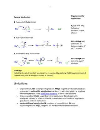 Organometallic Compounds