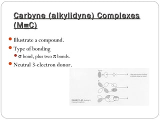 Carbyne (alkylidyne) ComplexesCarbyne (alkylidyne) Complexes
(M(M≡≡C)C)
Illustrate a compound.
Type of bonding
σ bond, plus two π bonds.
Neutral 3-electron donor.
 