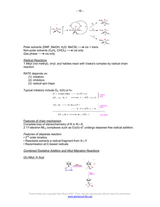 - 16 -
These Notes are copyright Alex Moss 2003. They may be reproduced without need for permission.
www.alchemyst.f2o.org
Polar solvents (DMF, MeOH, H2O, MeCN) cis + trans
Non-polar solvents (C6H6, CHCl3) cis only
Gas phase cis only
Radical Reactions
1 Alkyl (not methyl), vinyl, aryl halides react with Vaska's complex by radical chain
reaction.
RATE depends on:
(1) initiators
(2) inhibitors
(3) radical spin traps
Typical initiators include O2, Ir(II) or hν
Features of chain mechanism
Complete loss of stereochemistry of R in R—X
2 17-electron ML5 complexes such as Co(II)–d7
undergo stepwise free radical addition.
Features of stepwise reaction:
• 2nd
order kinetics
• Reactants extracts a radical fragment from X—Y
• Racemisation at C-based radicals
Combined Oxidative Addition and Alkyl Migration Reactions
(A) Alkyl Æ Acyl
 