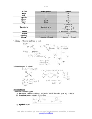 - 3 -
These Notes are copyright Alex Moss 2003. They may be reproduced without need for permission.
www.alchemyst.f2o.org
LIGAND ELECTRONS CHARGE
Alkyl 1 -1
Aryl 1 -1
Hydride 1 -1
Alkene 2 0
Alkyne 2 or 4 0 or -2
Allyl 1 or 3 -1
Cyclo CnHn Depends on η
n = 5 => -1
n = 6 => 0
n = 7 => +1 or -3
n = 8 => -2
Carbene 2 0 (Fischer) or -2 (Schrock)
Carbyne 3 0 or -3
Carbonyl 2 0
Nitrosyl* 1 (bent) or 3 (linear) -1 (bent) or +1 (linear)
* Nitrosyl – NO, may be linear or bent.
Some examples of counts:
Bonding Modes
There are 3 different types:
1) Terminal. 1 electron donors, 1- ligands, 2c-2e. Standard type, e.g. LnM-Cp.
2) Bridging (less common). 3c2e often.
3) Agostic alkyls.
 