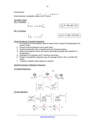 - 9 -
These Notes are copyright Alex Moss 2003. They may be reproduced without need for permission.
www.alchemyst.f2o.org
Contrast with:
(Intermolecular nucleophilic attack on M-Y bond).
Two Main Types:
(A) 1,1 Insertion
(B) 1,2 Insertion
General Features of Insertion Reactions
1. No change in formal oxidation state of metal centre, except if inserting ligand (Y)
is M=C or MC.
2. Groups must be adjacent (cis) to each other.
3. Vacant coordination site is created during the forward reaction.
4. When the X ligand is chiral, the reaction generally proceeds with retention of
configuration.
5. Examples of X-migration and Y-insertion are known.
6. Position of equilibrium depends upon the strength of M–X, M–Y, and M–(XY)
bonds.
7. 1-electron oxidation often speeds up reaction.
Specific Examples of Migration Reactions
(1) Hydride Migrations
(2) Alkyl Migration
e.g. X = Me, AB = CO
e.g. X = H, AB = H2C=CH2
 