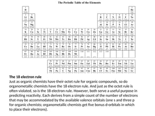 Comprehensive Overview of Organometallic Chemistry: Electron Counting ...