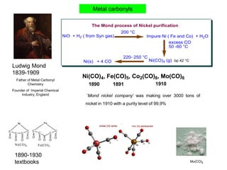 Organometallics chemistry course BS Semester eight | PDF