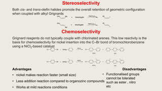 Chemoselectivity Example Organometallics and Sustainable Chemistry of Pharmaceuticals.pptx