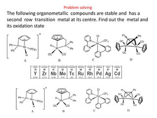 The following organometallic compounds are stable and  has a 
second  row  transition  metal at its centre. Find out the  metal and 
its oxidation state
Problem solving
 