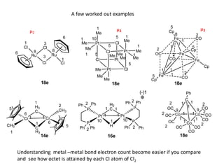 A few worked out examples
Understanding  metal –metal bond electron count become easier if you compare 
and  see how octet is attained by each Cl atom of Cl2
 