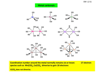 CO
CO
Ni
OC
CO
CO
OC Fe
CO
CO
CO
CO
Cr
OC
OC CO
CO
CO
CO
Mn
OC
OC
CO
CO
OC
Mn
OC
CO
CO
CO
OC
Co
OC
OC
OC
Co
O
C
CO
CO
CO
C
O
Os
Os Os
OC
OC
CO
CO
OC CO
CO
CO
CO
CO
CO
Ir
Ir
Ir
Ir
OC
OC
OC
OC
CO
CO
CO
CO
CO
CO
OC
OC
Coordination number around the metal normally remains six or lesser.  17 electron 
species such as  Mn(CO)5, Co(CO)4 dimerize to gain 18 electrons
V(CO)6 does not dimerize. 
Metal carbonyls
OM  L2‐S1
 