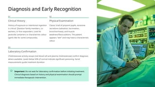 Organophosphate-and-Paraquat-Poisoning-Clinical-Insights-for-Medical ...
