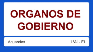 ORGANOS DE
GOBIERNO
Acuarelas 1ºA1- EI
 