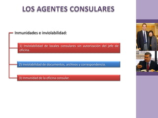 LOS AGENTES CONSULARESInmunidades e inviolabilidad:1) Inviolabilidad de locales consulares sin autorización del jefe de oficina.2) Inviolabilidad de documentos, archivos y correspondencia.3) Inmunidad de la oficina consular.