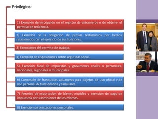 Privilegios:1) Exención de inscripción en el registro de extranjeros o de obtener el permiso de residencia.2) Eximirlos de la obligación de prestar testimonios por hechos relacionados con el ejercicio de sus funciones.3) Exenciones del permiso de trabajo.4) Exención de disposiciones sobre seguridad social.5) Exención fiscal de impuestos y gravámenes reales o personales, nacionales, regionales o municipales.6) Concesión de franquicias aduaneras para objetos de uso oficial y de uso personal de funcionarios y familiares.7) Permiso de exportación de bienes muebles y exención de pago de impuestos por trasmisiones de los mismos.8) Exención de prestaciones personales.
