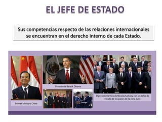 EL JEFE DE ESTADOSus competencias respecto de las relaciones internacionales se encuentran en el derecho interno de cada Estado.Presidente Barack ObamaEl presidente francés Nicolas Sarkozy con los Jefes de Estado de los países de la zona euroPrimer Ministro Chino