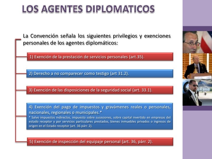 Organos de las relaciones internacionales