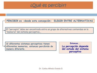 Percibida Organos de los sentidos | PPT
