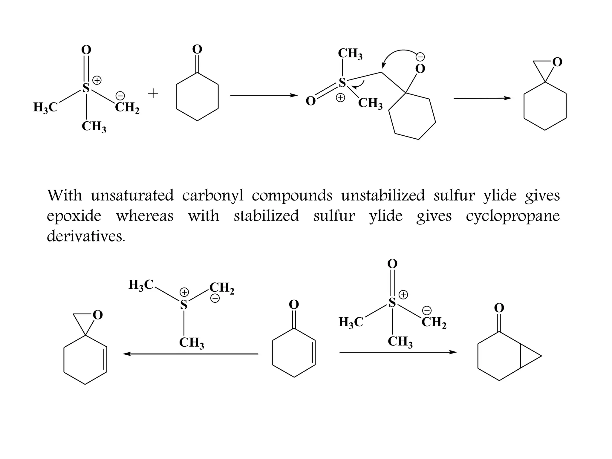 Organosulphur compounds PPT