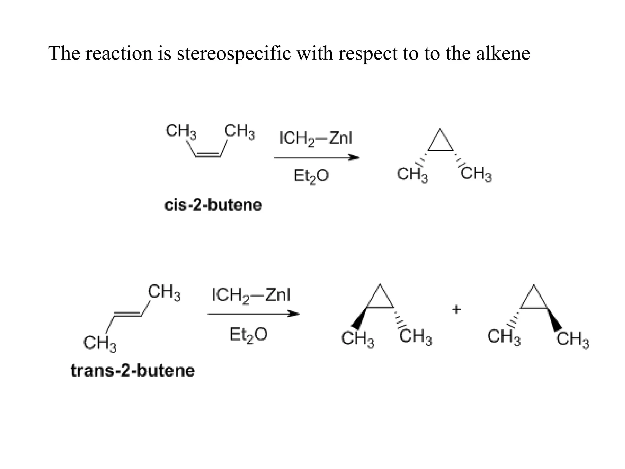 The reaction is stereospecific with respect to to the alkene
 