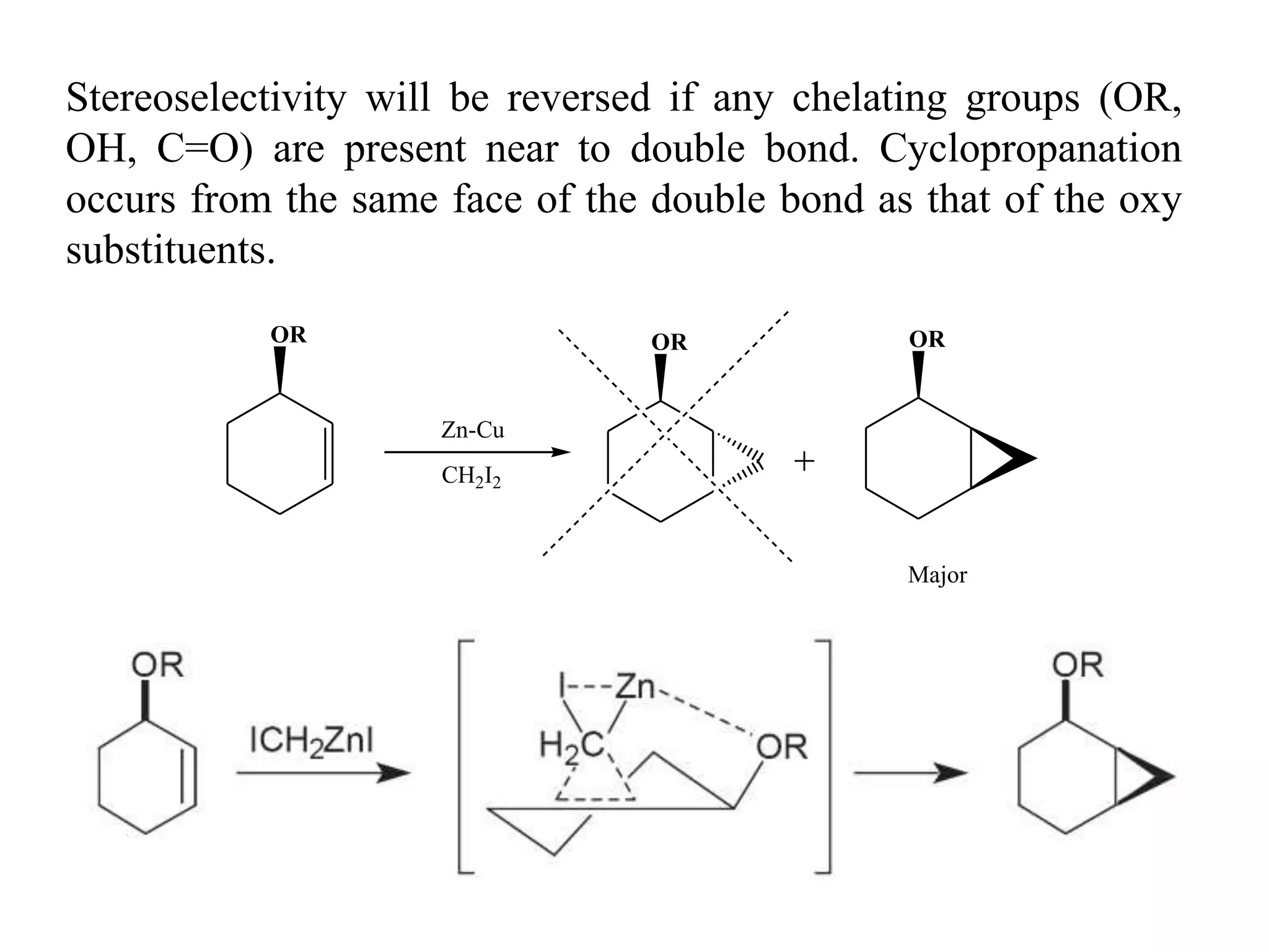 Stereoselectivity will be reversed if any chelating groups (OR,
OH, C=O) are present near to double bond. Cyclopropanation
occurs from the same face of the double bond as that of the oxy
substituents.
Zn-Cu
CH2I2
OR OR OR
Major
 