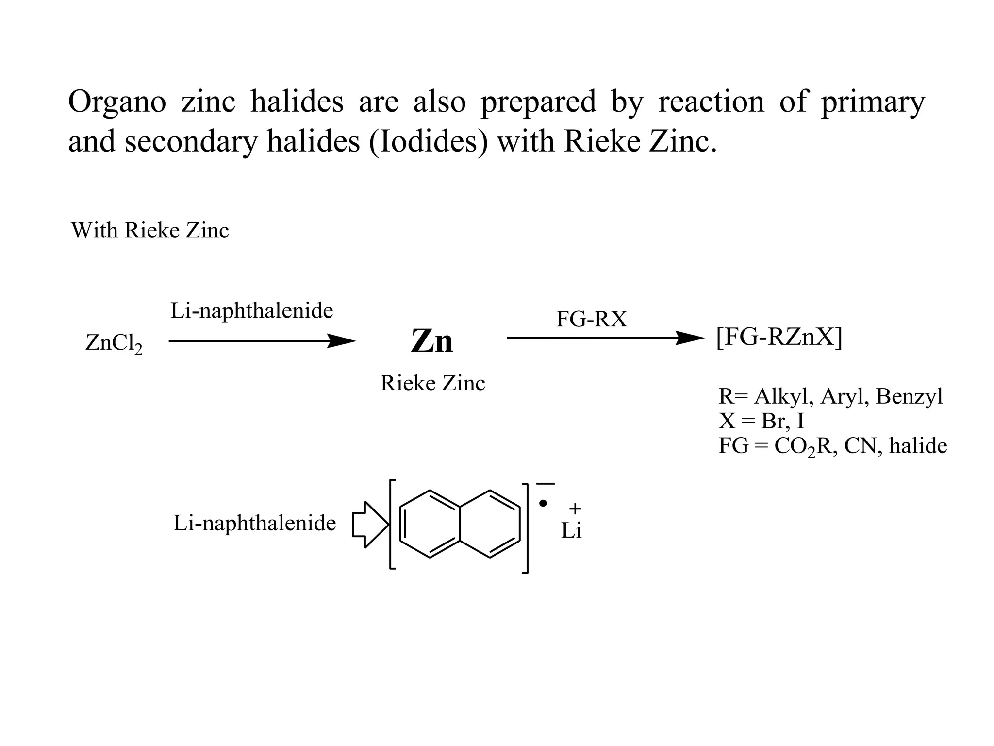 With Rieke Zinc
ZnCl2 Zn
Li-naphthalenide
LiLi-naphthalenide
FG-RX
[FG-RZnX]
Rieke Zinc
R= Alkyl, Aryl, Benzyl
X = Br, I
FG = CO2R, CN, halide
Organo zinc halides are also prepared by reaction of primary
and secondary halides (Iodides) with Rieke Zinc.
 
