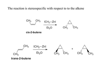 The reaction is stereospecific with respect to to the alkene
 