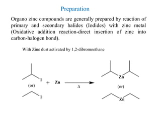 Organo zinc compounds are generally prepared by reaction of
primary and secondary halides (Iodides) with zinc metal
(Oxidative addition reaction-direct insertion of zinc into
carbon-halogen bond).
I
Zn
Zn

I
(or)
Zn
(or)
With Zinc dust activated by 1,2-dibromoethane
Preparation
 