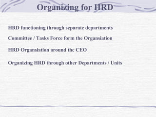 Organizing for HRD  HRD functioning through separate departments  Committee / Tasks Force form the Organsiation HRD Organsiation around the CEO Organizing HRD through other Departments / Units   