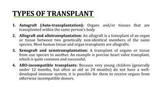 Organ Transplantation from Islamic Law Perspective | PDF