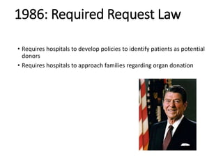1986: Required Request Law
• Requires hospitals to develop policies to identify patients as potential
donors
• Requires hospitals to approach families regarding organ donation
 