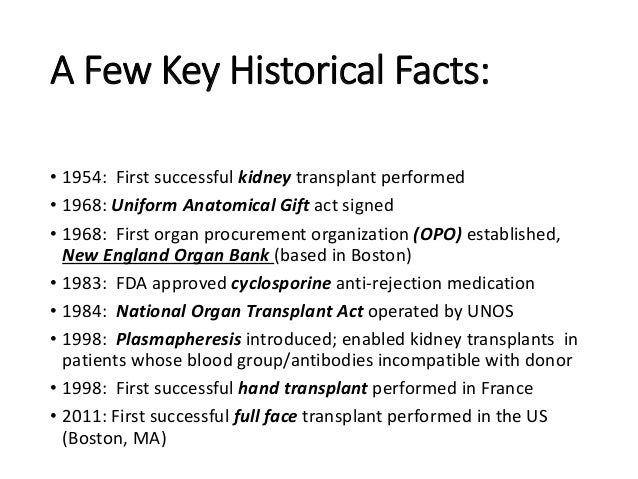 Organ transplant ppt