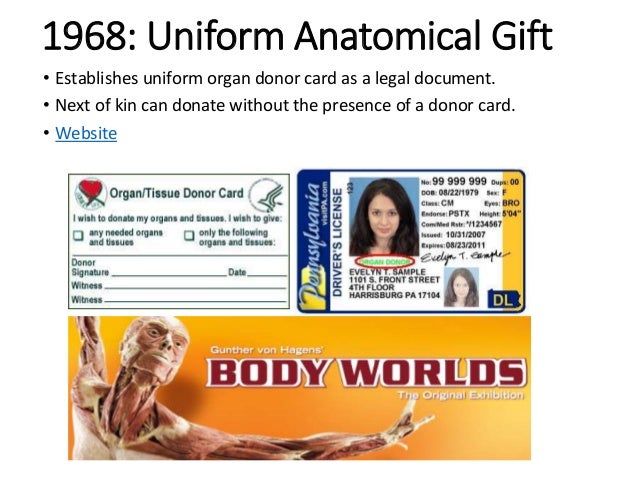 national organ transplant act pdf