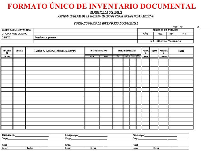 Resultado de imagen para que es formato unico de inventario documental