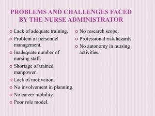 PROBLEMS AND CHALLENGES FACED
BY THE NURSE ADMINISTRATOR
 Lack of adequate training.
 Problem of personnel
management.
 Inadequate number of
nursing staff.
 Shortage of trained
manpower.
 Lack of motivation.
 No involvement in planning.
 No career mobility.
 Poor role model.
 No research scope.
 Professional risk/hazards.
 No autonomy in nursing
activities.
 