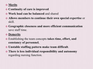  Merits
 Continuity of care is improved
 Work load can be balanced and shared
 Allows members to continue their own special expertise or
skill.
 Geographic closeness and more efficient communication
save staff time.
 Demerits
 Establishing the team concepts takes time, effort, and
constancy of personnel.
 Unstable staffing pattern make team difficult.
 There is less individual responsibility and autonomy
regarding nursing function.
 