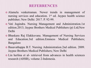 REFERRENCES
 Alamelu venketraman. Newer trends in management of
nursing services and education. 1st ed. Jaypee health science
publisher; New Delhi: 2017. P. 92-99.
 Vati Jogindra. Nursing Management and Administration.1st
edition.2013; Jaypee Brothers Medical Publishers (p) Ltd;New
Delhi
 Bhaskara Raj Elakkuvana. Management of Nursing Services
and Education.3rd edition.Emmess Medical Publishers;
Bangalore
 Basavathappa B.T. Nursing Administration.2nd edition. 2009.
Jaypee Brothers Medical Publishers; New Delhi
 Lin herlina et al- retrieved from advances in health sciences
research (AHSR), volume 2-Indonesia.
 