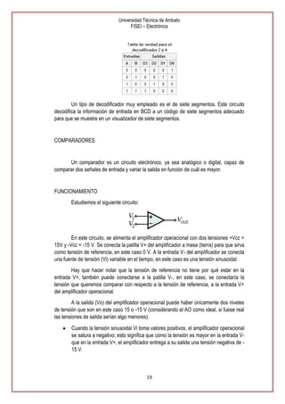 Universidad Técnica de Ambato
FISEI – Electrónica

Un tipo de decodificador muy empleado es el de siete segmentos. Este circuito
decodifica la información de entrada en BCD a un código de siete segmentos adecuado
para que se muestre en un visualizador de siete segmentos.

COMPARADORES

Un comparador es un circuito electrónico, ya sea analógico o digital, capaz de
comparar dos señales de entrada y variar la salida en función de cuál es mayor.

FUNCIONAMIENTO
Estudiemos el siguiente circuito:

En este circuito, se alimenta el amplificador operacional con dos tensiones +Vcc =
15V y -Vcc = -15 V. Se conecta la patilla V+ del amplificador a masa (tierra) para que sirva
como tensión de referencia, en este caso 0 V. A la entrada V- del amplificador se conecta
una fuente de tensión (Vi) variable en el tiempo, en este caso es una tensión sinusoidal.
Hay que hacer notar que la tensión de referencia no tiene por qué estar en la
entrada V+, también puede conectarse a la patilla V-, en este caso, se conectaría la
tensión que queremos comparar con respecto a la tensión de referencia, a la entrada V+
del amplificador operacional.
A la salida (Vo) del amplificador operacional puede haber únicamente dos niveles
de tensión que son en este caso 15 o -15 V (considerando el AO como ideal, si fuese real
las tensiones de salida serían algo menores).
Cuando la tensión sinusoidal Vi toma valores positivos, el amplificador operacional
se satura a negativo; esto significa que como la tensión es mayor en la entrada Vque en la entrada V+, el amplificador entrega a su salida una tensión negativa de 15 V.

19

 