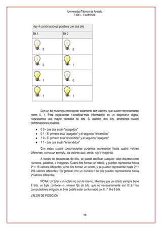 Universidad Técnica de Ambato
FISEI – Electrónica

Hay 4 combinaciones posibles con dos bits
Bit 1

Bit 0

0

0

0

1

1

0

1

1

Con un bit podemos representar solamente dos valores, que suelen representarse
como 0, 1. Para representar o codificar más información en un dispositivo digital,
necesitamos una mayor cantidad de bits. Si usamos dos bits, tendremos cuatro
combinaciones posibles:
0 0 - Los dos están "apagados"
0 1 - El primero está "apagado" y el segundo "encendido"
1 0 - El primero está "encendido" y el segundo "apagado"
1 1 - Los dos están "encendidos"
Con estas cuatro combinaciones podemos representar hasta cuatro valores
diferentes, como por ejemplo, los colores azul, verde, rojo y magenta.
A través de secuencias de bits, se puede codificar cualquier valor discreto como
números, palabras, e imágenes. Cuatro bits forman un nibble, y pueden representar hasta
24 = 16 valores diferentes; ocho bits forman un octeto, y se pueden representar hasta 28 =
256 valores diferentes. En general, con un número n de bits pueden representarse hasta
2nvalores diferentes.
NOTA: Un byte y un octeto no son lo mismo. Mientras que un octeto siempre tiene
8 bits, un byte contiene un número fijo de bits, que no necesariamente son 8. En los
computadores antiguos, el byte podría estar conformado por 6, 7, 8 ó 9 bits.
VALOR DE POSICIÓN

46

 