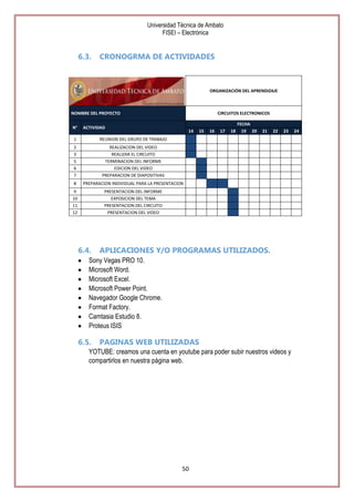 Universidad Técnica de Ambato
FISEI – Electrónica

6.3.

CRONOGRMA DE ACTIVIDADES

ORGANIZACIÓN DEL APRENDIZAJE

NOMBRE DEL PROYECTO
N°

CIRCUITOS ELECTRONICOS

ACTIVIDAD

14

1

18

FECHA
19 20

21

22

23

PREPARACION INDIVIDUAL PARA LA PRESENTACION

9
10
11
12

17

REALIZACION DEL VIDEO
REALIZAR EL CIRCUITO
TERMINACION DEL INFORME
EDICION DEL VIDEO
PREPARACION DE DIAPOSITIVAS

8

16

REUNION DEL GRUPO DE TRABAJO

2
3
5
6
7

15

PRESENTACION DEL INFORME
EXPOSICION DEL TEMA
PRESENTACION DEL CIRCUITO
PRESENTACION DEL VIDEO

6.4.

APLICACIONES Y/O PROGRAMAS UTILIZADOS.

Sony Vegas PRO 10.
Microsoft Word.
Microsoft Excel.
Microsoft Power Point.
Navegador Google Chrome.
Format Factory.
Camtasia Estudio 8.
Proteus ISIS

6.5.

PAGINAS WEB UTILIZADAS

YOTUBE: creamos una cuenta en youtube para poder subir nuestros videos y
compartirlos en nuestra página web.

50

24

 