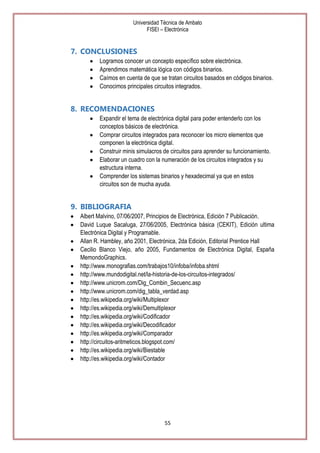 Universidad Técnica de Ambato
FISEI – Electrónica

7. CONCLUSIONES
Logramos conocer un concepto específico sobre electrónica.
Aprendimos matemática lógica con códigos binarios.
Caímos en cuenta de que se tratan circuitos basados en códigos binarios.
Conocimos principales circuitos integrados.

8. RECOMENDACIONES
Expandir el tema de electrónica digital para poder entenderlo con los
conceptos básicos de electrónica.
Comprar circuitos integrados para reconocer los micro elementos que
componen la electrónica digital.
Construir minis simulacros de circuitos para aprender su funcionamiento.
Elaborar un cuadro con la numeración de los circuitos integrados y su
estructura interna.
Comprender los sistemas binarios y hexadecimal ya que en estos
circuitos son de mucha ayuda.

9. BIBLIOGRAFIA
Albert Malvino, 07/06/2007, Principios de Electrónica, Edición 7 Publicación.
David Luque Sacaluga, 27/06/2005, Electrónica básica (CEKIT), Edición ultima
Electrónica Digital y Programable.
Allan R. Hambley, año 2001, Electrónica, 2da Edición, Editorial Prentice Hall
Cecilio Blanco Viejo, año 2005, Fundamentos de Electrónica Digital, España
MemondoGraphics.
http://www.monografias.com/trabajos10/infoba/infoba.shtml
http://www.mundodigital.net/la-historia-de-los-circuitos-integrados/
http://www.unicrom.com/Dig_Combin_Secuenc.asp
http://www.unicrom.com/dig_tabla_verdad.asp
http://es.wikipedia.org/wiki/Multiplexor
http://es.wikipedia.org/wiki/Demultiplexor
http://es.wikipedia.org/wiki/Codificador
http://es.wikipedia.org/wiki/Decodificador
http://es.wikipedia.org/wiki/Comparador
http://circuitos-aritmeticos.blogspot.com/
http://es.wikipedia.org/wiki/Biestable
http://es.wikipedia.org/wiki/Contador

55

 