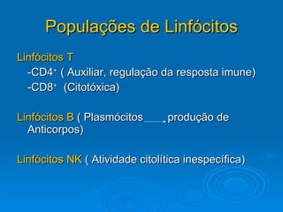 Populações de Linfócitos Linfócitos T -CD4 +  ( Auxiliar, regulação da resposta imune) -CD8 +  (Citotóxica) Linfócitos B  ( Plasmócitos  produção de Anticorpos) Linfócitos NK  ( Atividade citolítica inespecífica) 