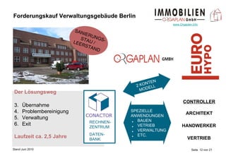 Forderungskauf Verwaltungsgebäude Berlin Der Lösungsweg Übernahme Problembereinigung  Verwaltung   Exit Laufzeit ca. 2,5 Jahre CONTROLLER RECHNEN-ZENTRUM DATEN- BANK ARCHITEKT HANDWERKER VERTRIEB SPEZIELLE ANWENDUNGEN BAUEN VETRIEB VERWALTUNG ETC. 2 KONTEN MODELL SANIERUNGS- STAU /  LEERSTAND 