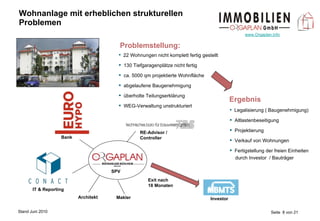 Wohnanlage mit erheblichen strukturellen Problemen     Problemstellung:   Ergebnis Legalisierung ( Baugenehmigung) Altlastenbeseitigung Projektierung  Verkauf von Wohnungen Fertigstellung der freien Einheiten   durch Investor  / Bauträger 22 Wohnungen nicht komplett fertig gestellt 130 Tiefgaragenplätze nicht fertig ca. 5000 qm projektierte Wohnfläche abgelaufene Baugenehmigung überholte Teilungserklärung WEG-Verwaltung unstrukturiert  Architekt Makler IT & Reporting Exit nach  18 Monaten RE-Advisor / Controller Bank Investor SPV 