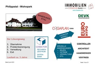 Philippstal - Wohnpark   Der   Lösungsweg Übernahme Problembereinigung  Verwaltung   Exit Laufzeit ca. 3 Jahre CONTROLLER ARCHITEKT HANDWERKER VERTRIEB SPEZIELLE ANWENDUNGEN BAUEN VETRIEB VERWALTUNG ETC. 2 KONTEN MODELL SANIERUNGS- STAU RECHNEN-ZENTRUM DATEN- BANK 