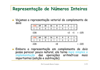 Prof. Leonardo Barreto Campos 11/59
Representação de Números Inteiros
Vejamos a representação vetorial do complemento de
dois:
Embora a representação em complemento de dois
possa parecer pouco natural, ela torna mais simples a
implementação das operações aritméticas mais
importantes (adição e subtração);
11000001
1248163264-128
00010001
1248163264-128
-128 +2 +1 = -125
-128 +8 = -120
 